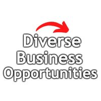 Dubai business setup advantages ( Diverse Business Opportunities )